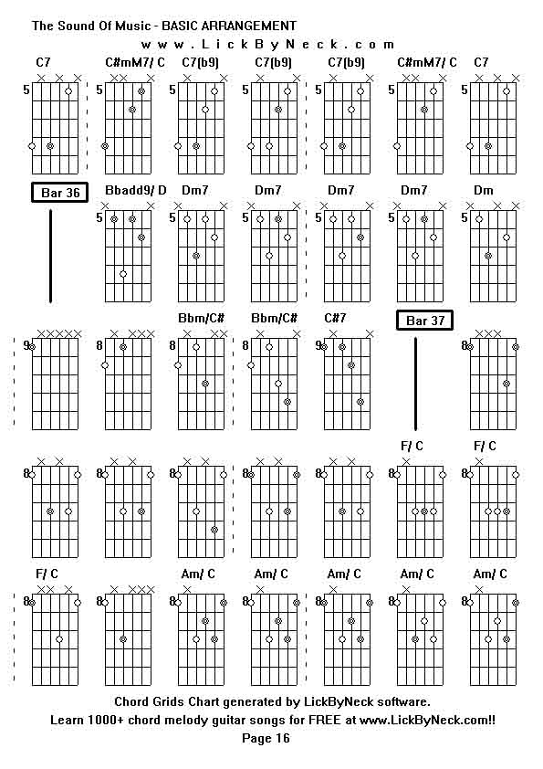 Chord Grids Chart of chord melody fingerstyle guitar song-The Sound Of Music - BASIC ARRANGEMENT,generated by LickByNeck software.